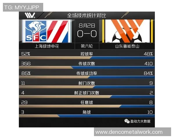 成都足球队与上海足球队赛后复盘分析力量对比与战术探讨